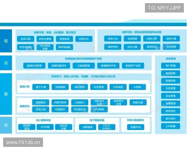 企业家破产困局中的重生转型与未来发展启示研究全景分析路径探索